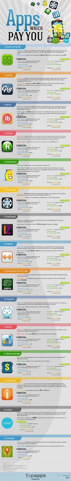 an info sheet showing the different types of aircrafts