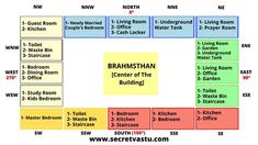 a map with the names and numbers of different rooms in each room, including one bedroom