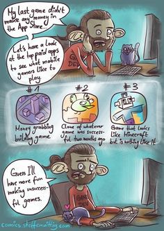 a comic strip with an image of a man sitting in front of a computer