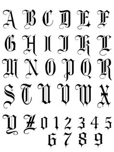 an old english alphabet with the letters in cursive font