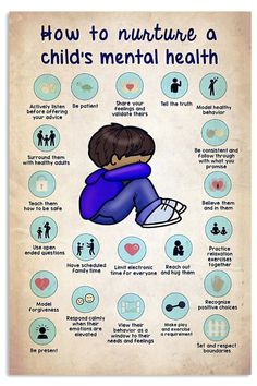 a poster showing how to nurture a child's mental health