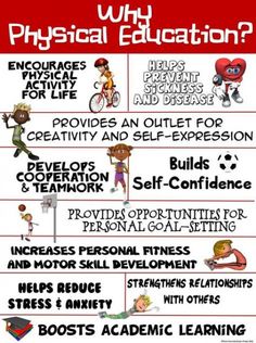 a poster describing physical education and the benefits of physical activities for kids to learn in their classroom