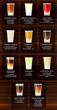 the different types of drinks that are on display in this info sheet, which shows how to