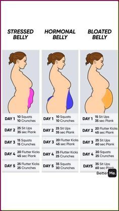 the stages of breast surgery for pregnant women