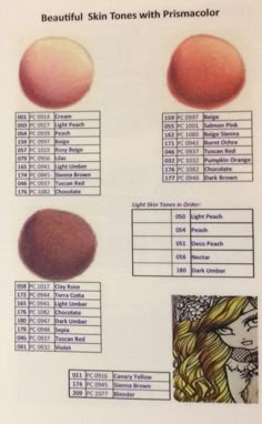 an image of different types of skin tones on a sheet of paper with text below