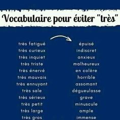 the words are written in french and have different types of words on them, as well as