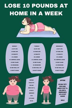 Looking to shed those extra pounds quickly and safely? Here’s a simple plan to help you lose 10 pounds in just one week from the comfort of your home.  #WeightLossJourney #HomeWorkout #HealthyEating Lose 10 Pounds Workout, Workout Plan To Lose 30 Pounds, 50 Pounds In Three Months, 15 Pounds In Two Weeks, How Lose Ten Pounds In Two Weeks, How Lose Ten Pounds In A Week, How Loose 10 Pounds In 2 Weeks, How Long To Lose 60 Pounds, How Long To Lose 80 Pounds