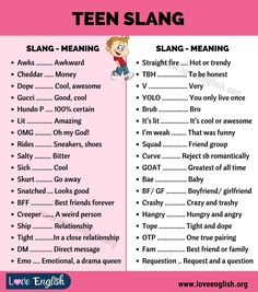 Slang Language, Teen Slang, Teen Words