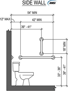 the side wall is shown with measurements for the toilet and bidet in each corner