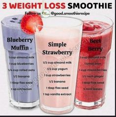 Morning Tonic, Breakfast Shake, Fat Loss Smoothies, Lost 100 Pounds