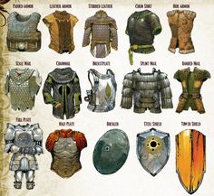 an open book with armor and helmets on it's pages, showing the names of different types of armor