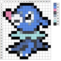 a cross stitch pattern with an image of a woman's face in blue and pink