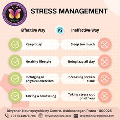 Stress management offers a range of strategies to help you better deal with stress and difficulty (adversity) in your life. Managing stress can help you lead a more balanced, healthier life. Stress is an automatic physical, mental and emotional response to a challenging event. Motivation Quotes Fitness, Emotional Response, Sleeping Too Much, Healthy Morning Routine, Wax Strips, Gym Room, Todo List, Health Fitness Motivation, Motivational Poster