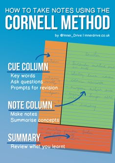 a poster with writing on it that says how to take notes using the cornell method