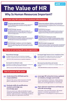 the value of hr why is human resources important? infographical poster for hr