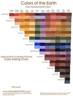 the colors of the earth from natural earth point to color mixing chart with text below