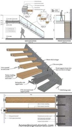 the diagram shows different types of stairs and how they are used to make them look like they