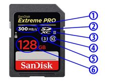 the sandisk extreme pro memory card is labeled in blue and features instructions for how to use it