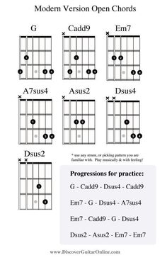 the guitar chords for modern version open chords