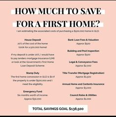 a pink poster with the words, how much to save for a first home?