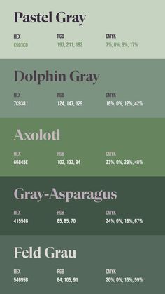 Colors:
C5D3C0 ° 7C9381 ° 66845E ° 415546 ° 5E7365 Pantone Colour Palettes, Color Palette Challenge, Best Of Luck, Hex Codes