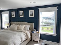 a bedroom with blue walls and white bedding