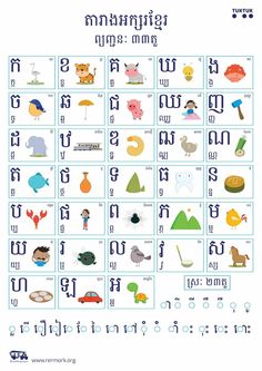 the thai alphabet is shown with pictures of animals and other things on it's side