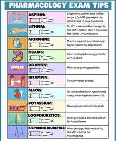 Upper Respiratory Pharmacology, Pharmacology Mnemonics Cheat Sheets, Pharm Study Tips, Pharmacy Tech Cheat Sheets, Cma Study Notes, 5 Rights Of Medication Administration, Phenobarbital Nursing, Pharmacognosy Notes, Pharmacy Student Notes