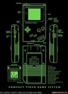 an old video game system is shown in green on a black background, with instructions to use it