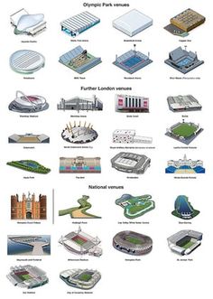 an overview of the different types of buildings