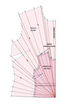 the back of a dress pattern with measurements for each piece and how to cut it