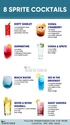 the 8 spirit cocktails you need to drink this summer info poster is perfect for any type of party