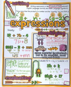 a poster with the words expressions and symbols on it