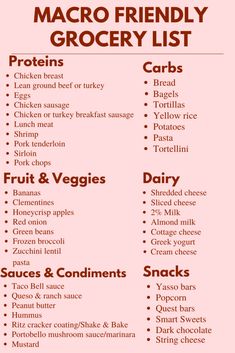 Macro Friendly Grocery List, Macro Food List, Macro Meal Plan, Turkey Breakfast Sausage, Macro Nutrition, Turkey Breakfast, Macros Diet, Macro Friendly Recipes