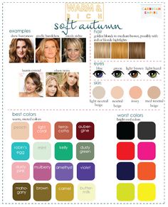 Finding the Right Colors for Your Skin Tone – Farmgirl Writes Hair Color Analysis, Soft Autumn Color Palette, Soft Summer Palette, Soft Summer Color Palette, Light Salmon