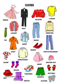 an image of clothes and shoes that are labeled in the english language on a white background