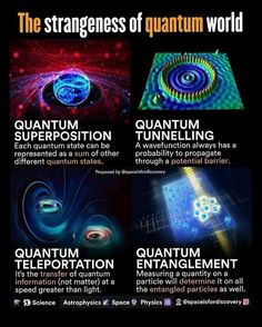 four different types of magnets with caption that reads, the strangeness of quantum world