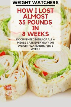 Ww Meal Plan, Weight Watchers Menu, Weight Watchers Plan, Doner Kebab, Eat Snacks