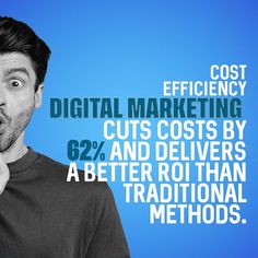 Sep 24
📈 Impact of Digital Marketing on ROI! 📈
Game-changer for boosting ROI with effective, data-driven strategies.
💰Increased Revenue
💸Cost Efficiency
🌍Enhanced Reach
🎯High Conversions
📊Data-Driven

🚀Elevate your ROI with digital marketing!🚀


#DigitalMarketer
Show more Data Driven, Game Changer