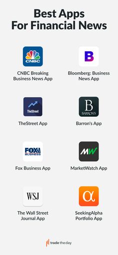 the best apps for financial news are displayed in this screenshote image, which includes several