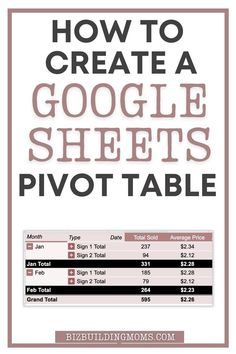 how to create a google sheets pivot table