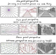 the steps to draw a house in perspective with lines and shapes on each side, along with