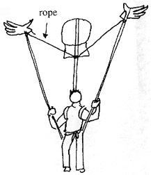 a drawing of a person hanging on to ropes with two hands and one hand holding the rope