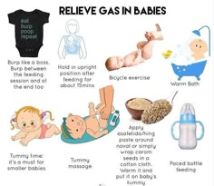 a baby's diaper and its related items are shown in this poster, which includes