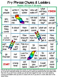 fry phrases and ladders worksheet for kids to learn how to use them