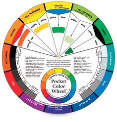 a circular color wheel with the words pocket color wheel written on it in different colors