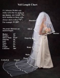 the veil length chart for a wedding dress is shown in this graphic above it's description