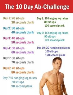 the 10 day ab challenge for men