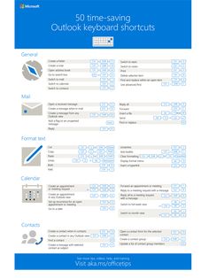 a blue and white brochure with instructions on how to use the keyboard shortcuts