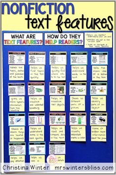 a poster with words and pictures on it that says fiction text features, what are how do they help readers?